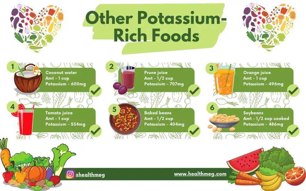 Infographic image showing Other Potassium-Rich Foods