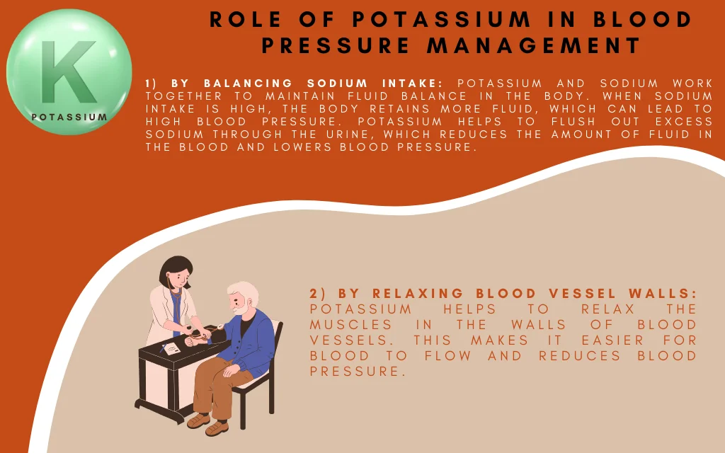 Role of Potassium in Blood Pressure Management