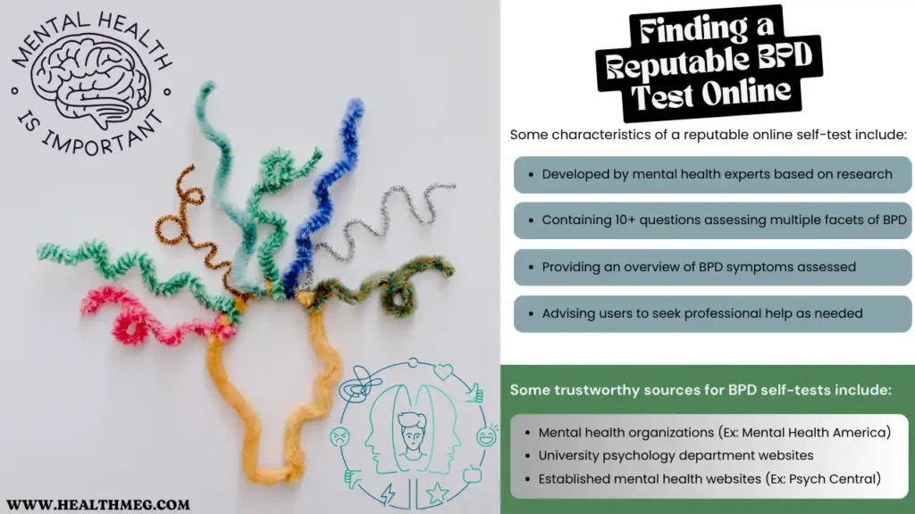 Infographic image showing Recognized sources for reliable BPD self-tests