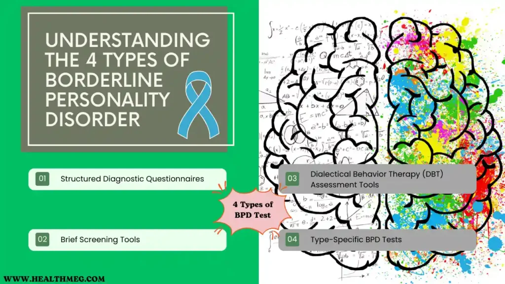 Infographic Image for 4 Types of BPD Test
