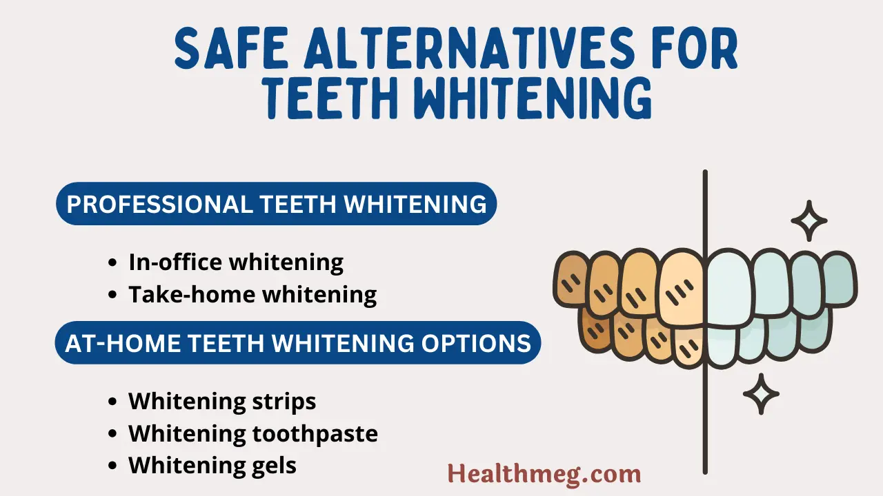 Safe Alternatives for Teeth Whitening
